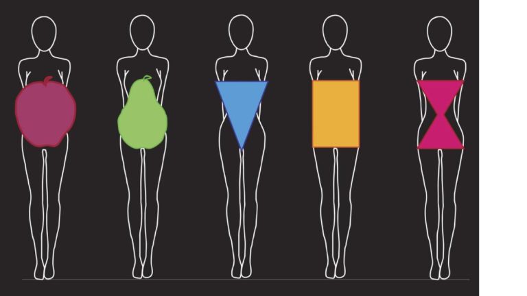 what type of body shape do i have